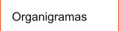 Organigramas