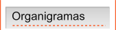Organigramas